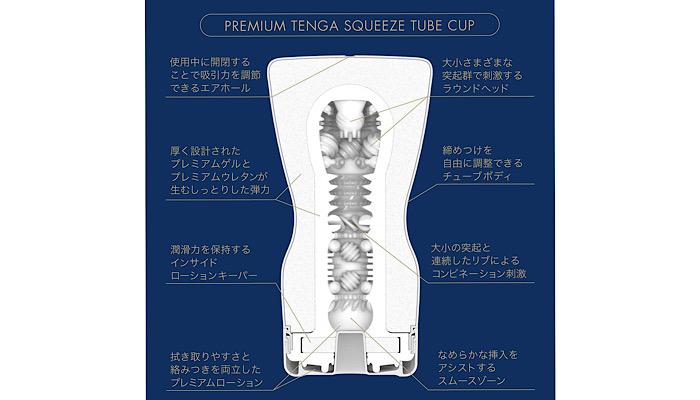 「PREMIUM TENGA スクイズチューブカップ」中身の画像